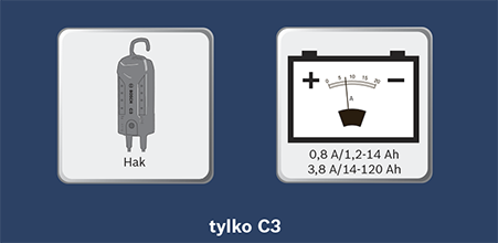 Ładowarki Bosch C3 i C7