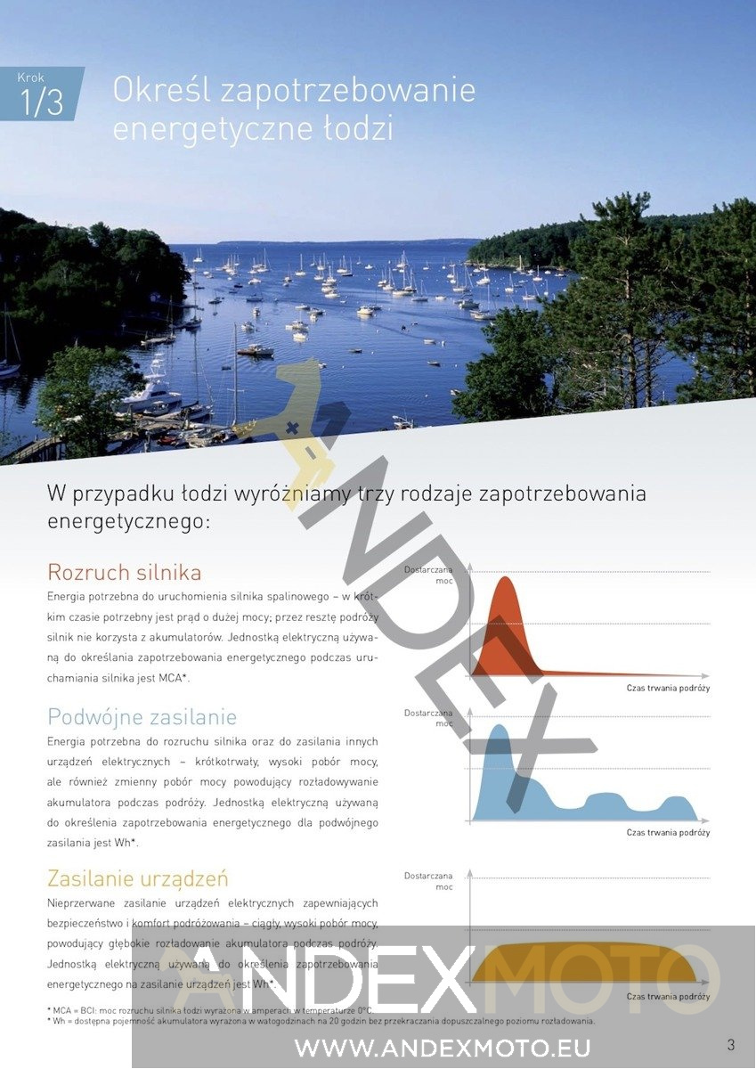 Akumulator 12V 180Ah EXIDE DUAL AGM EP1500