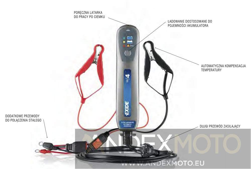 Prostownik EXIDE 12/15