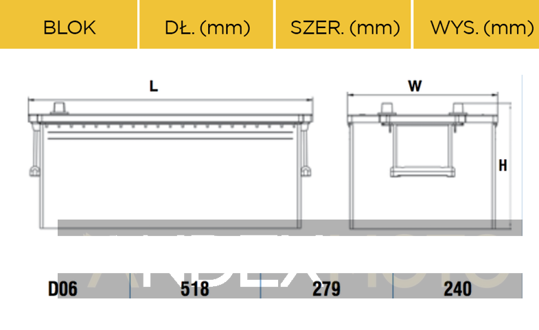 Akumulator 12V 235Ah CENTRA StrongPRO CE2353