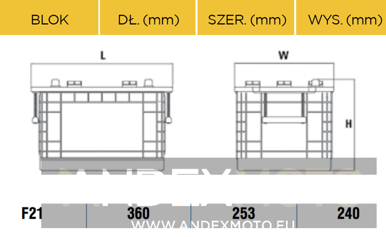 Akumulator 12V 142Ah CENTRA PowerPRO CF1420