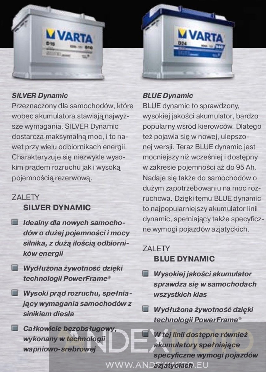 Akumulator 12V 52Ah C22 VARTA Blue