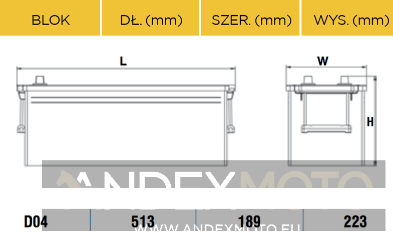 Akumulator 12V 140Ah VOLTMASTER 64020