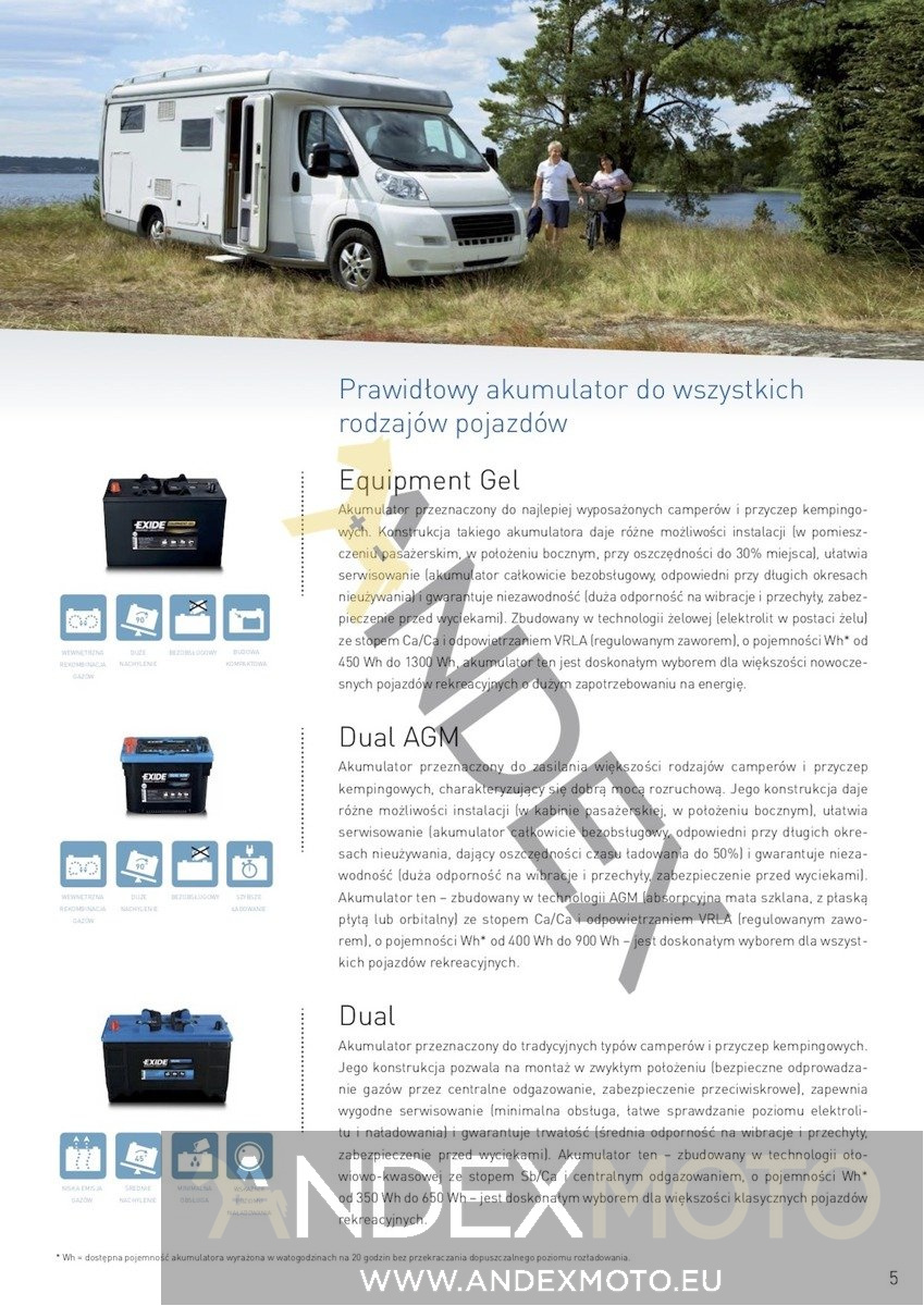 Akumulator 6V 195Ah EXIDE EQUIPMEN.GEL ES1000-6