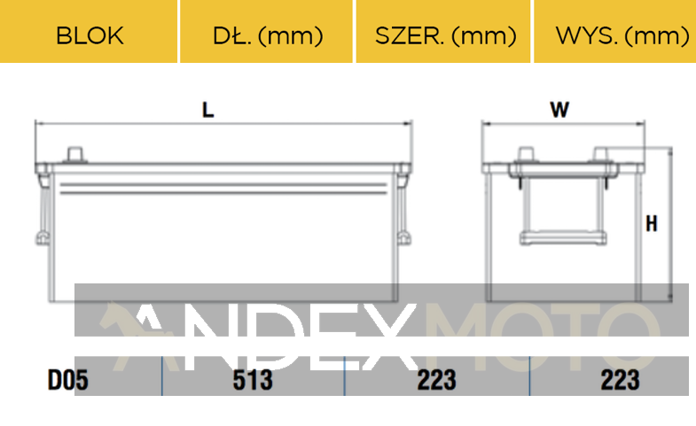 Akumulator 12V 180Ah VOLTMASTER 68022