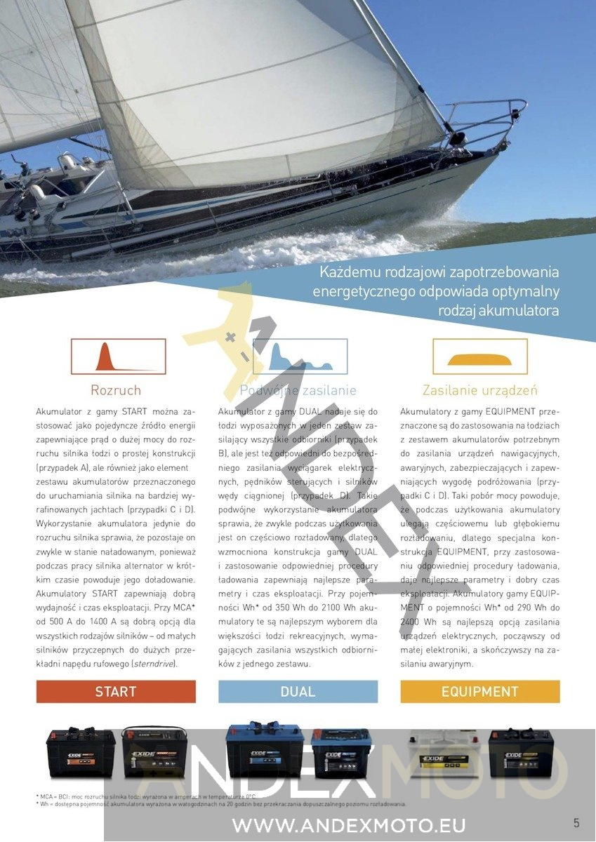 Akumulator 12V 40Ah EXIDE EQUIPMENT GEL ES450