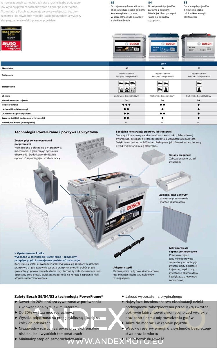 Akumulator 12V 44Ah S4000 BOSCH S4
