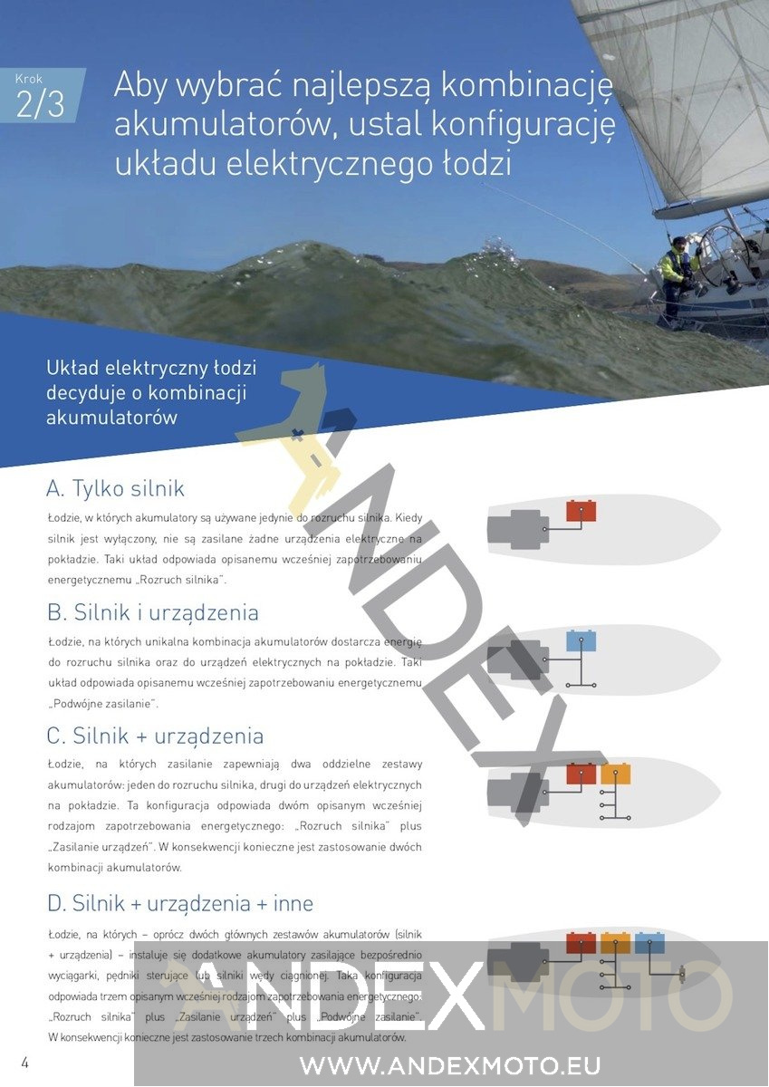 Akumulator 6V 195Ah EXIDE EQUIPMEN.GEL ES1000-6