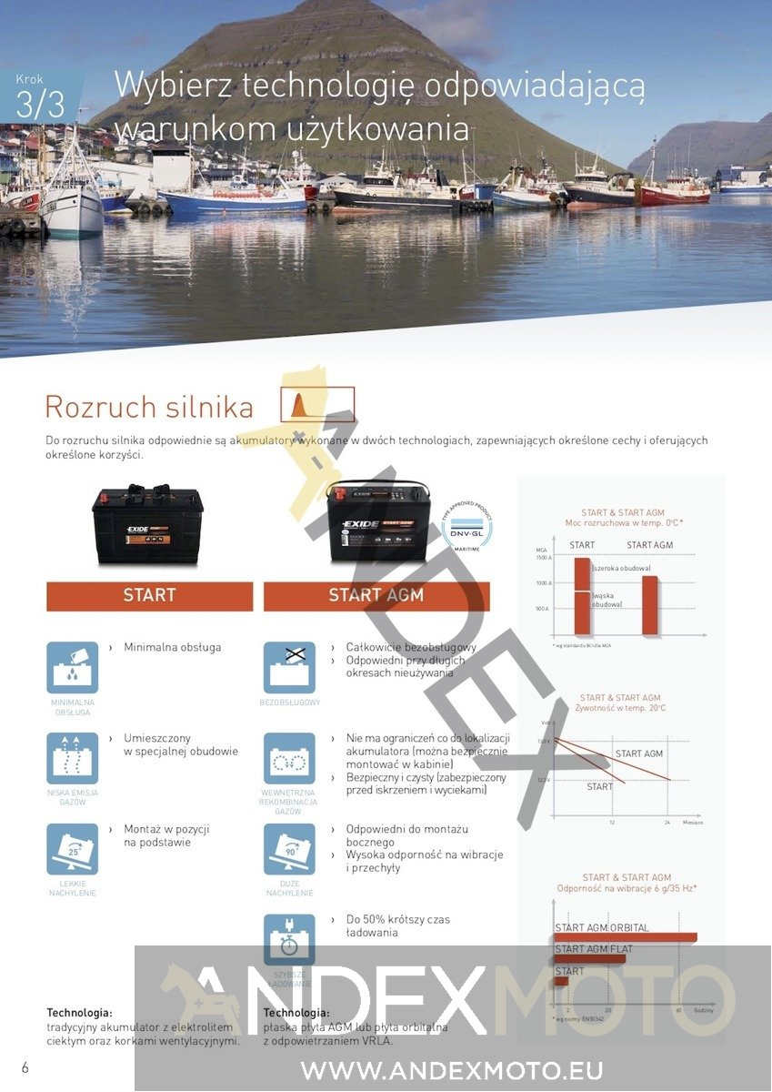 Akumulator 12V 42Ah EXIDE START AGM EM900